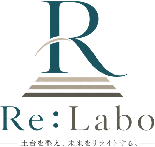 Re:Labo