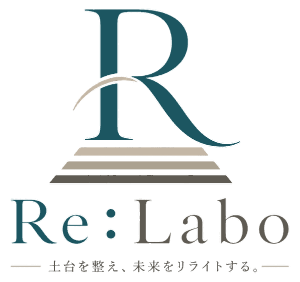 Re:Labo